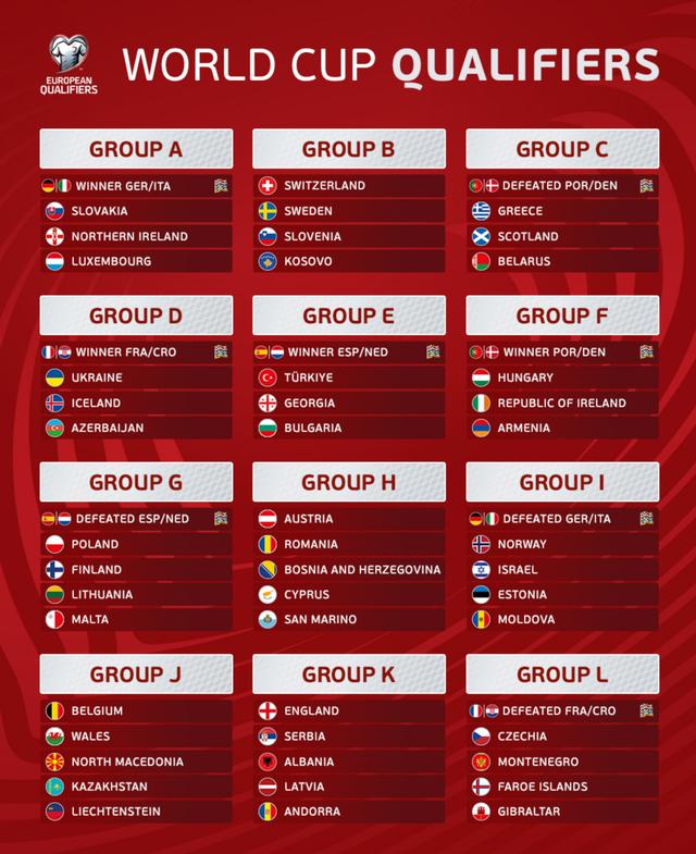 包含欧国联资格赛胜者出炉，备战阶段启动的词条