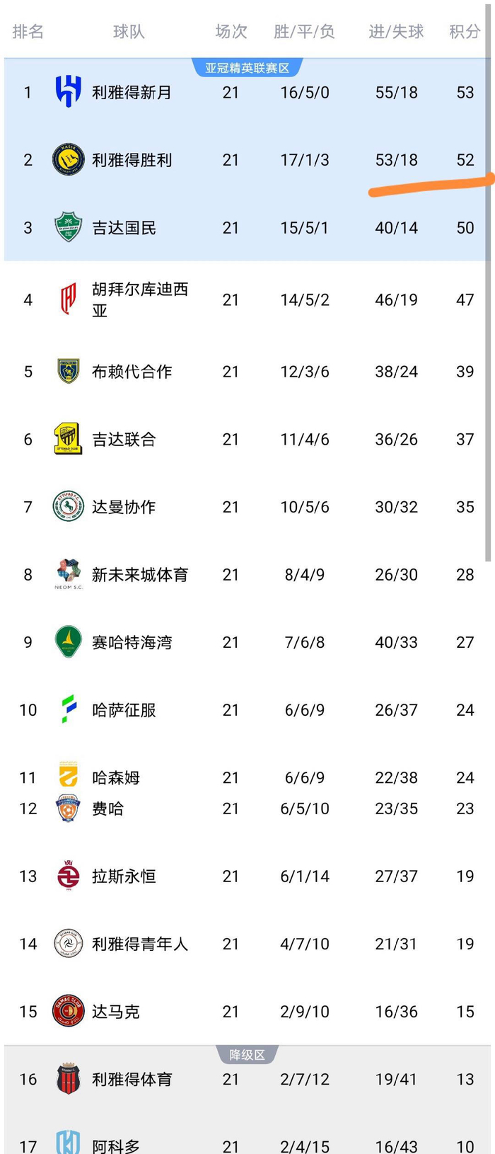 比赛结果揭晓:球队凭借什么获胜? 比赛结果揭晓:球队凭借什么获胜?